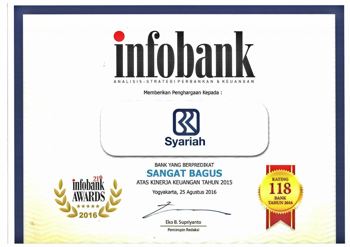 infobank kinerja keuangan 2015